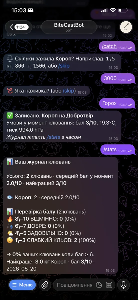 /catch — бот запитує вагу й наживку та зберігає умови; /stats показує закономірності